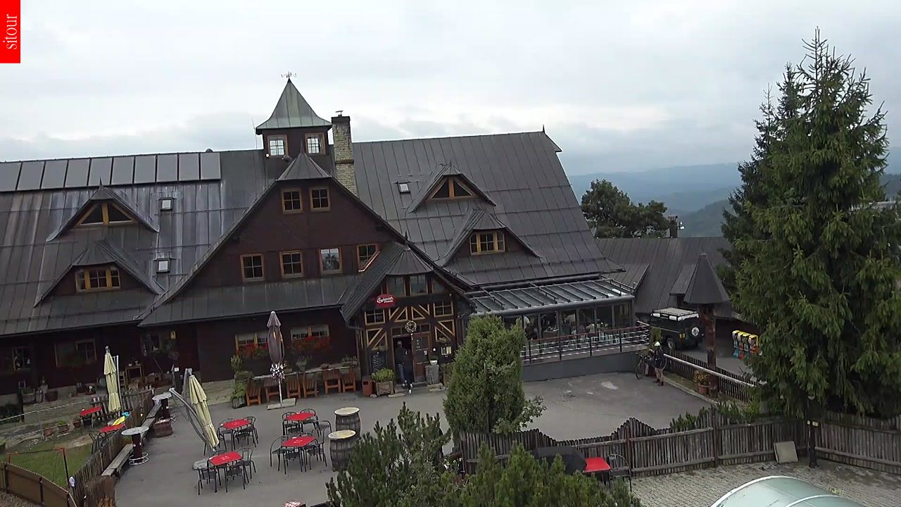Kamera Kohútka